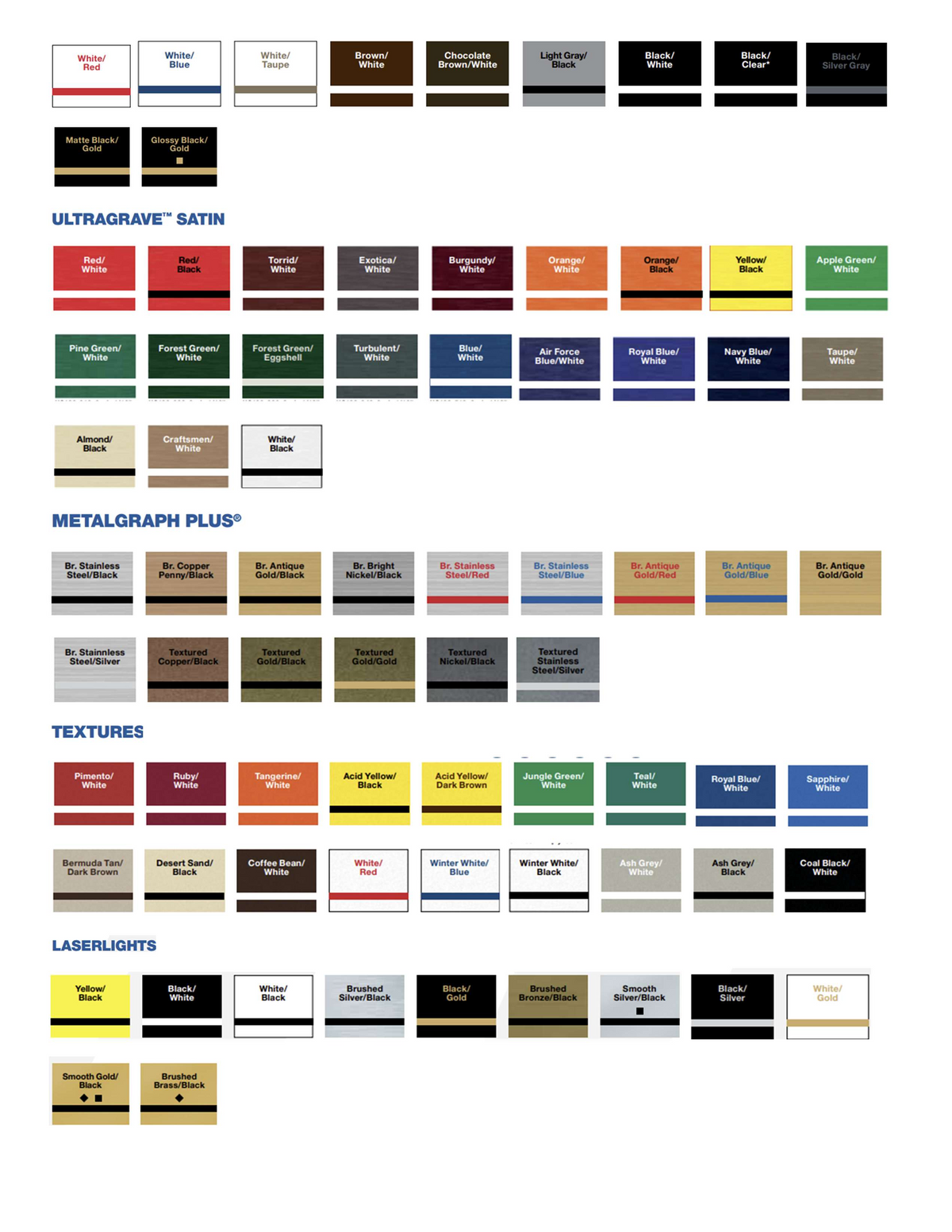 Custom Trail Markers (order minimum of 3)